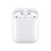 Maskica za Apple AirPods 2 Crna